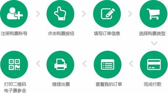 2015中國(guó)軟件開發(fā)者大會(huì) 軟件開發(fā)的新思維、新技術(shù)與新趨勢(shì)
