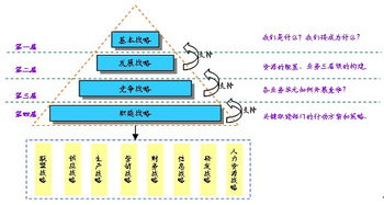 華潤重組華源 以集團管控為核心，引領戰略轉型與價值重塑